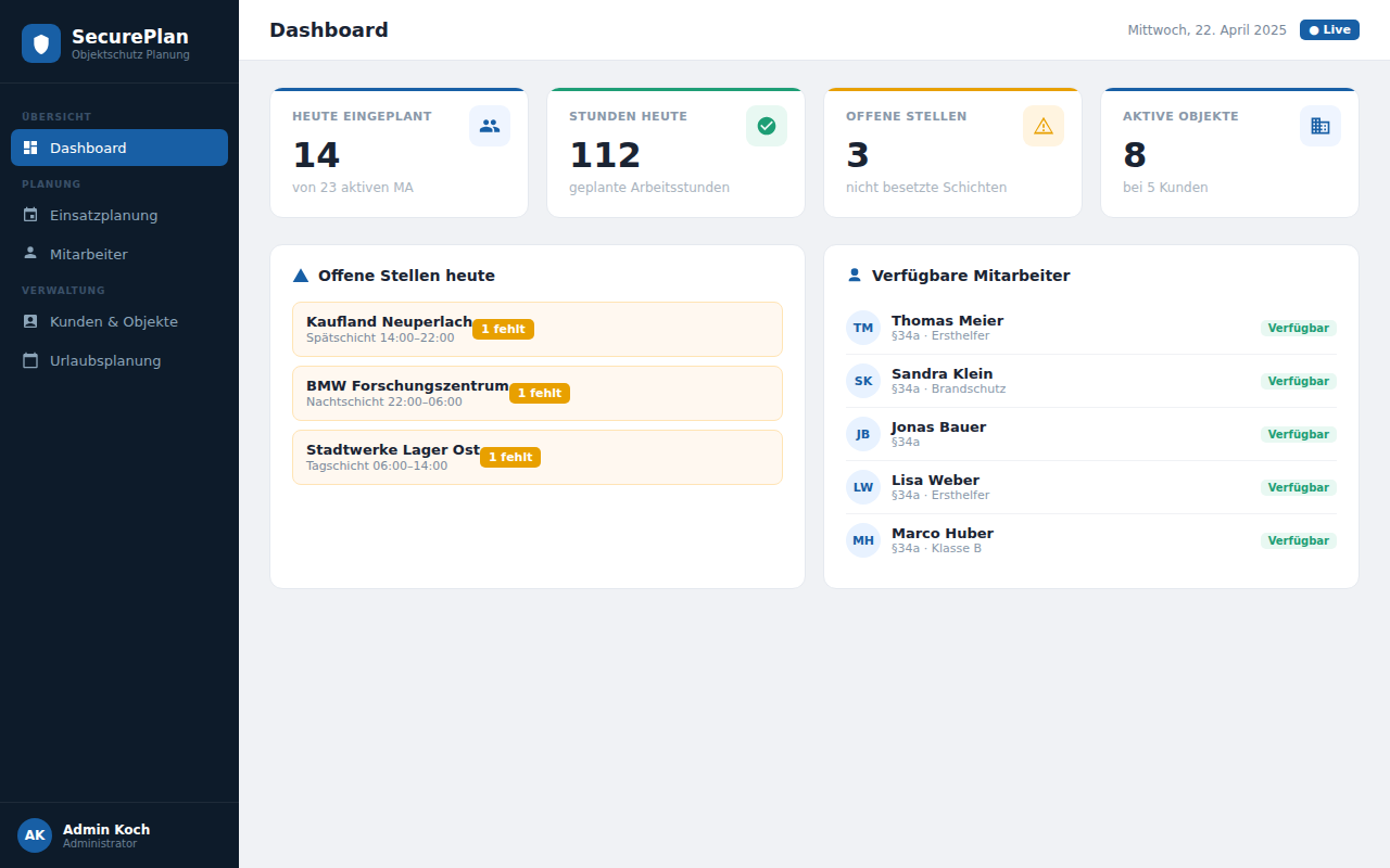 SecurePlan Dashboard