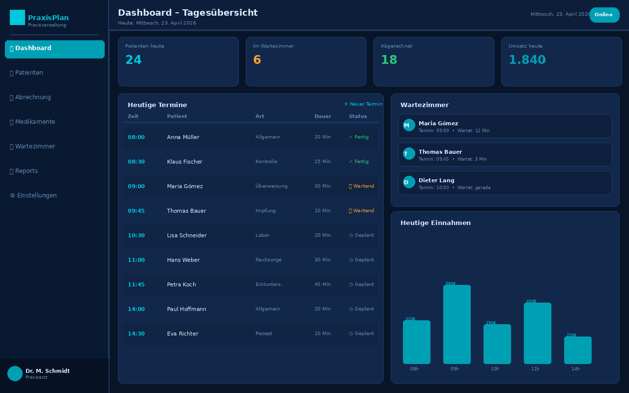 PraxisPlan Dashboard