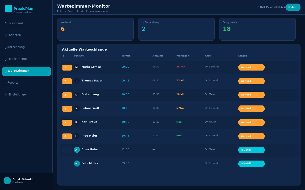 PraxisPlan Wartezimmer