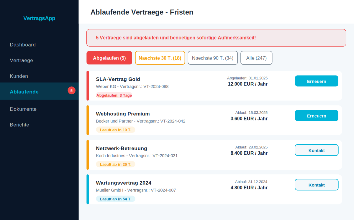 VertragsApp Fristenkontrolle