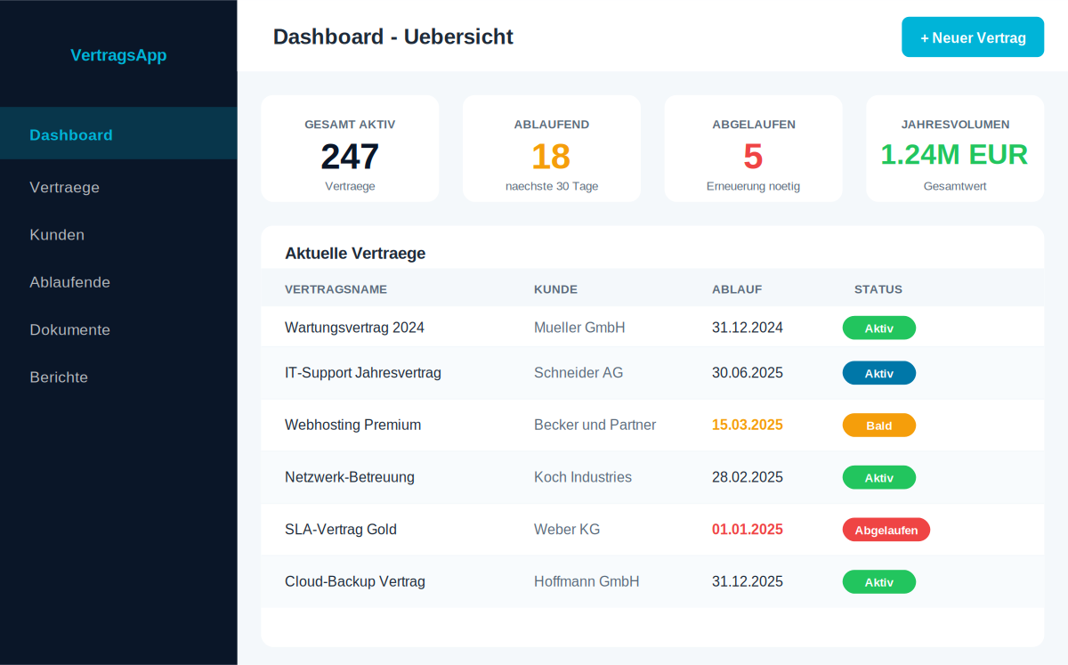 VertragsApp Dashboard